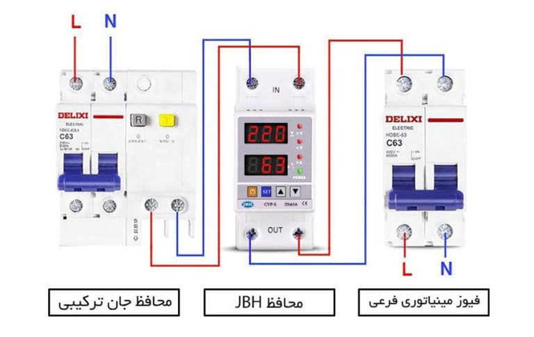 محافظ ولتاژ جریان مرکزی JBH تک فاز 80A ( 32 آمپر ) گارانتی اصلی – رله ای دو نمایشگر ( محافظ مرکزی برق ساختمان )